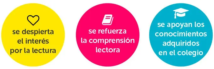 Fomento de la lectura en los colegios